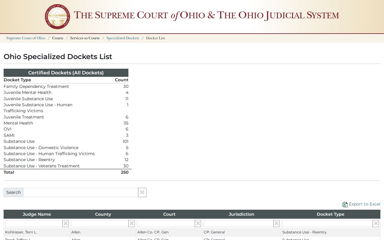 Monroe County court calendar Ohio specialized docket listing