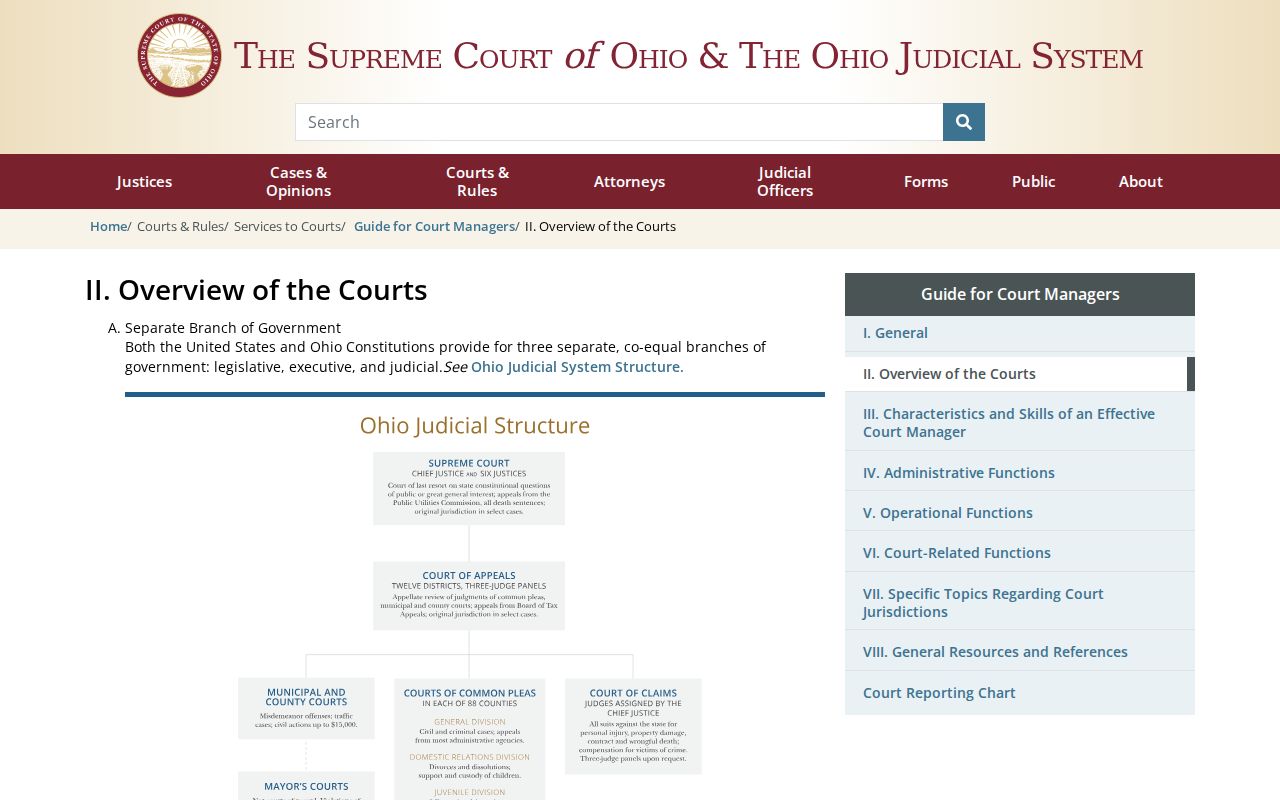 Monroe County court docket Ohio court system overview