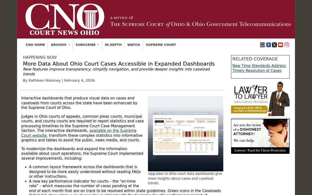 Jerusalem court docket reference to Ohio public court data dashboards